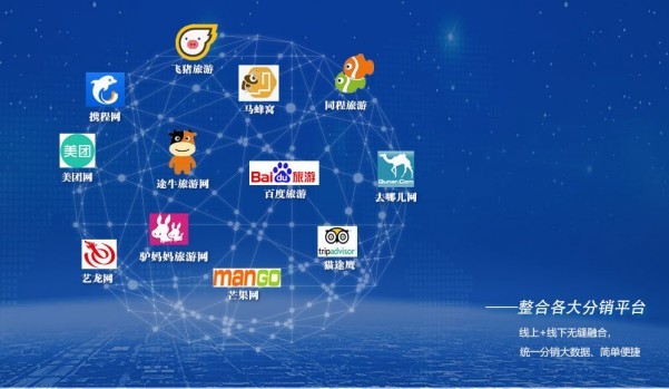河南建來網(wǎng)絡科技 引領OTA酒店代理新風口，賦能科技項目代理服務